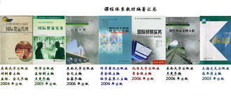 國(guó)際貨運(yùn)代理精品課 開(kāi)啟國(guó)際物流的專(zhuān)業(yè)之旅