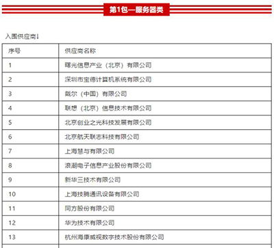 曙光強(qiáng)勢(shì)入圍國(guó)稅總局供應(yīng)商名單，引領(lǐng)稅務(wù)信息化服務(wù)新篇章